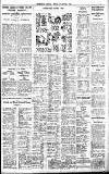 Birmingham Daily Gazette Monday 27 January 1930 Page 11