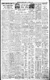 Birmingham Daily Gazette Friday 31 January 1930 Page 9