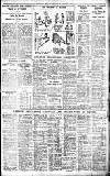 Birmingham Daily Gazette Thursday 06 February 1930 Page 15
