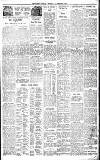 Birmingham Daily Gazette Thursday 13 February 1930 Page 9