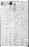 Birmingham Daily Gazette Saturday 15 February 1930 Page 9