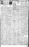 Birmingham Daily Gazette Tuesday 25 February 1930 Page 9