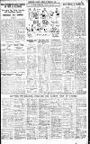 Birmingham Daily Gazette Friday 28 February 1930 Page 11