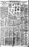 Birmingham Daily Gazette Saturday 01 March 1930 Page 11