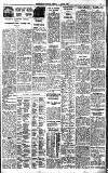 Birmingham Daily Gazette Tuesday 04 March 1930 Page 9