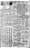 Birmingham Daily Gazette Saturday 08 March 1930 Page 9