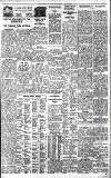 Birmingham Daily Gazette Tuesday 11 March 1930 Page 9