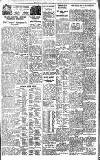 Birmingham Daily Gazette Thursday 13 March 1930 Page 9
