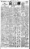 Birmingham Daily Gazette Friday 14 March 1930 Page 9