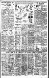 Birmingham Daily Gazette Friday 14 March 1930 Page 11