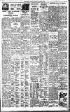 Birmingham Daily Gazette Friday 21 March 1930 Page 9
