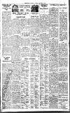 Birmingham Daily Gazette Tuesday 25 March 1930 Page 9