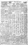 Birmingham Daily Gazette Wednesday 26 March 1930 Page 8