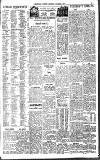 Birmingham Daily Gazette Thursday 27 March 1930 Page 9