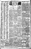 Birmingham Daily Gazette Friday 04 April 1930 Page 11