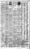 Birmingham Daily Gazette Saturday 12 April 1930 Page 9