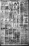 Birmingham Daily Gazette Thursday 01 May 1930 Page 11