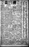 Birmingham Daily Gazette Thursday 22 May 1930 Page 9