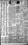 Birmingham Daily Gazette Wednesday 28 May 1930 Page 9