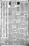 Birmingham Daily Gazette Thursday 29 May 1930 Page 11