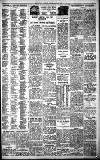 Birmingham Daily Gazette Friday 30 May 1930 Page 13
