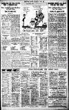 Birmingham Daily Gazette Thursday 05 June 1930 Page 11