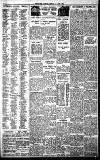 Birmingham Daily Gazette Tuesday 17 June 1930 Page 9