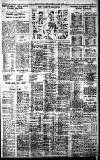 Birmingham Daily Gazette Tuesday 17 June 1930 Page 11