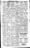 Birmingham Daily Gazette Monday 30 June 1930 Page 9