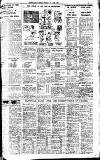 Birmingham Daily Gazette Monday 30 June 1930 Page 11