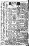 Birmingham Daily Gazette Tuesday 01 July 1930 Page 9