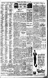 Birmingham Daily Gazette Thursday 10 July 1930 Page 9