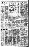 Birmingham Daily Gazette Thursday 10 July 1930 Page 11