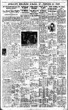 Birmingham Daily Gazette Monday 14 July 1930 Page 10
