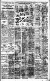 Birmingham Daily Gazette Monday 14 July 1930 Page 11