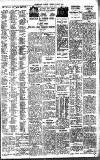 Birmingham Daily Gazette Tuesday 15 July 1930 Page 9