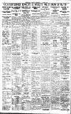 Birmingham Daily Gazette Wednesday 06 August 1930 Page 10