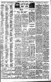 Birmingham Daily Gazette Saturday 09 August 1930 Page 9