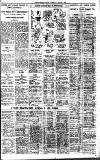 Birmingham Daily Gazette Saturday 09 August 1930 Page 11