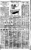 Birmingham Daily Gazette Saturday 16 August 1930 Page 13