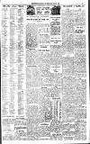 Birmingham Daily Gazette Thursday 21 August 1930 Page 9