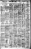 Birmingham Daily Gazette Saturday 25 October 1930 Page 11