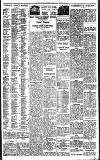 Birmingham Daily Gazette Saturday 01 November 1930 Page 9