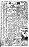 Birmingham Daily Gazette Thursday 13 November 1930 Page 9