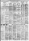 Birmingham Daily Gazette Friday 14 November 1930 Page 11