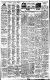 Birmingham Daily Gazette Saturday 06 December 1930 Page 11