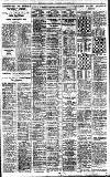 Birmingham Daily Gazette Saturday 06 December 1930 Page 13
