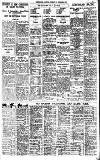 Birmingham Daily Gazette Monday 08 December 1930 Page 11