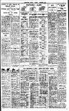Birmingham Daily Gazette Tuesday 09 December 1930 Page 11