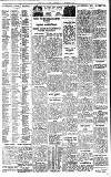 Birmingham Daily Gazette Wednesday 10 December 1930 Page 9